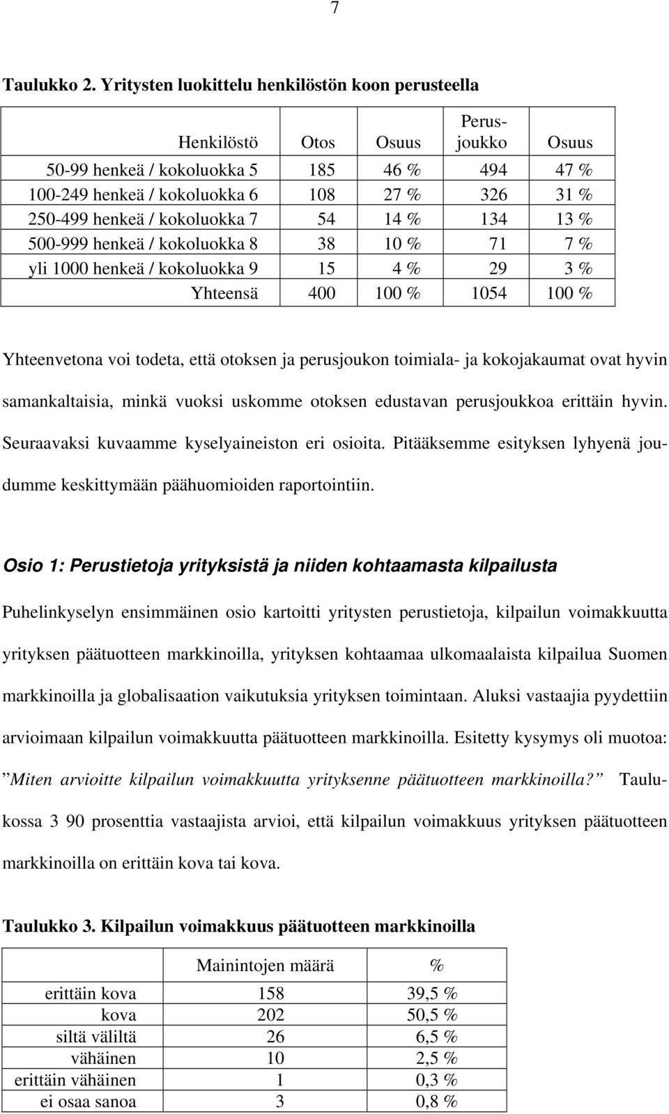 / kokoluokka 7 54 14 % 134 13 % 500-999 henkeä / kokoluokka 8 38 10 % 71 7 % yli 1000 henkeä / kokoluokka 9 15 4 % 29 3 % Yhteensä 400 100 % 1054 100 % Yhteenvetona voi todeta, että otoksen ja