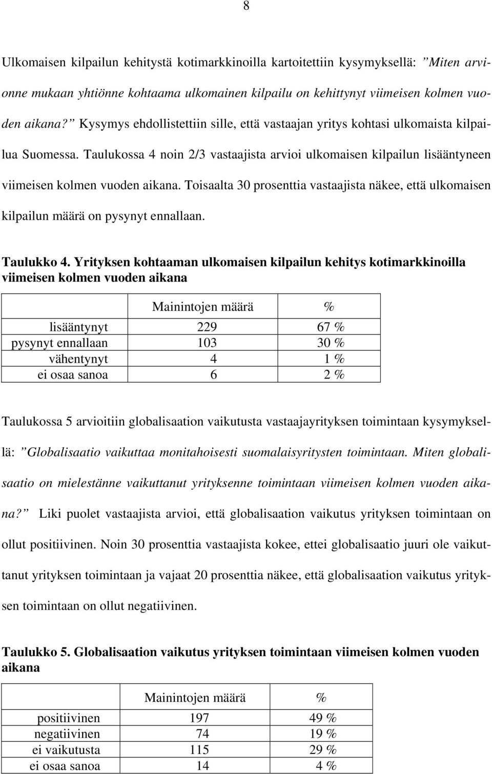 Toisaalta 30 prosenttia vastaajista näkee, että ulkomaisen kilpailun määrä on pysynyt ennallaan. Taulukko 4.