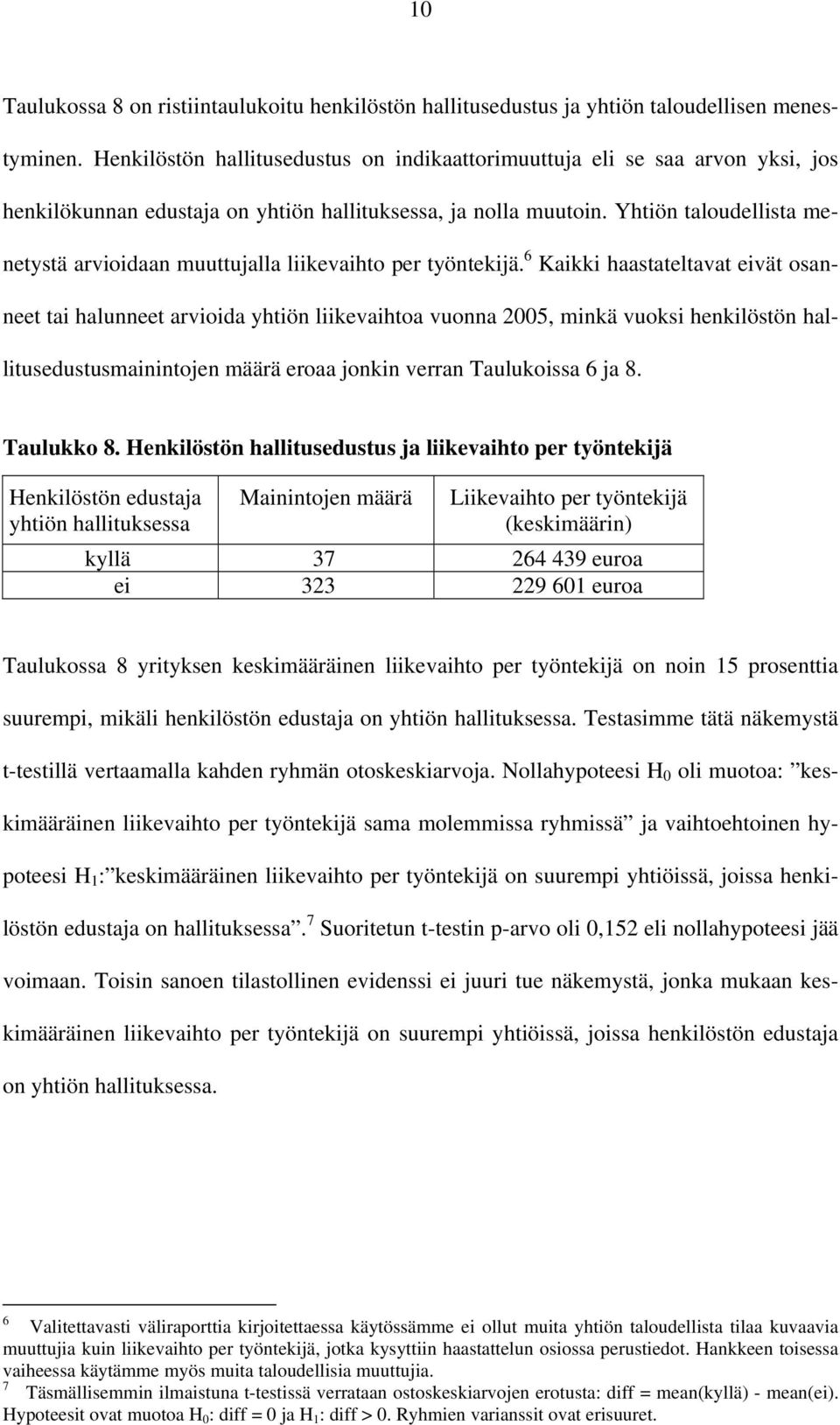 Yhtiön taloudellista menetystä arvioidaan muuttujalla liikevaihto per työntekijä.