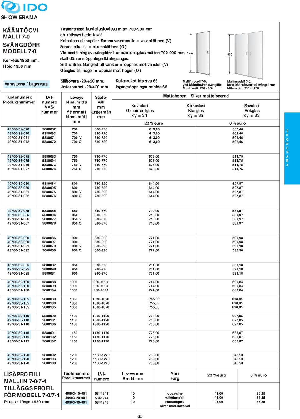 till vänster = öppnas mot vänster (V) Gångled till höger = öppnas mot höger () äätövara -20/+20 Justerbarhet -20/+20 Kulkuaukot kts sivu 66 Ingångsöppningar se sida 66 alli/modell 7-0, yksi