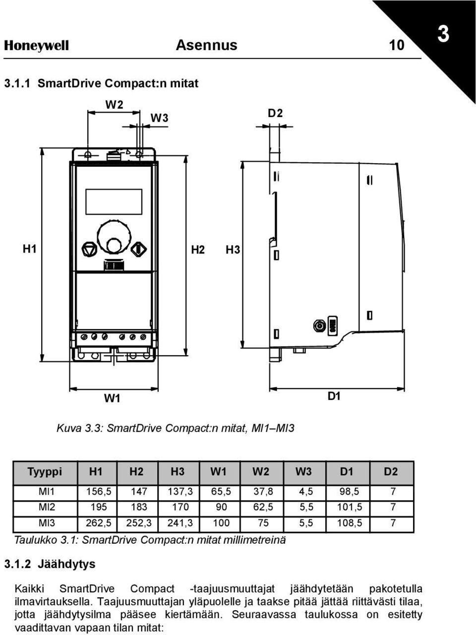 262,5 252,3 241,3 100 75 5,5 108,5 7 Taulukko 3.1: SmartDrive Compact:n mitat millimetreinä 3.1.2 Jäähdytys Kaikki SmartDrive Compact -taajuusmuuttajat jäähdytetään pakotetulla ilmavirtauksella.