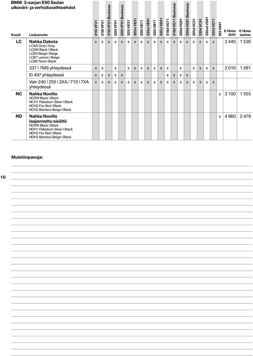 330xd VD91 335d VD71 M3 VA91 Hinta SVH Hinta taxfree x x x x x x x x x x x x x x x x x x x 2 440 1 530 337 / 7MS x x x x x x x x x x x x x x x 2 010 1 261 Ei 497 x x x x x x x x x Vain 240 / 255 /