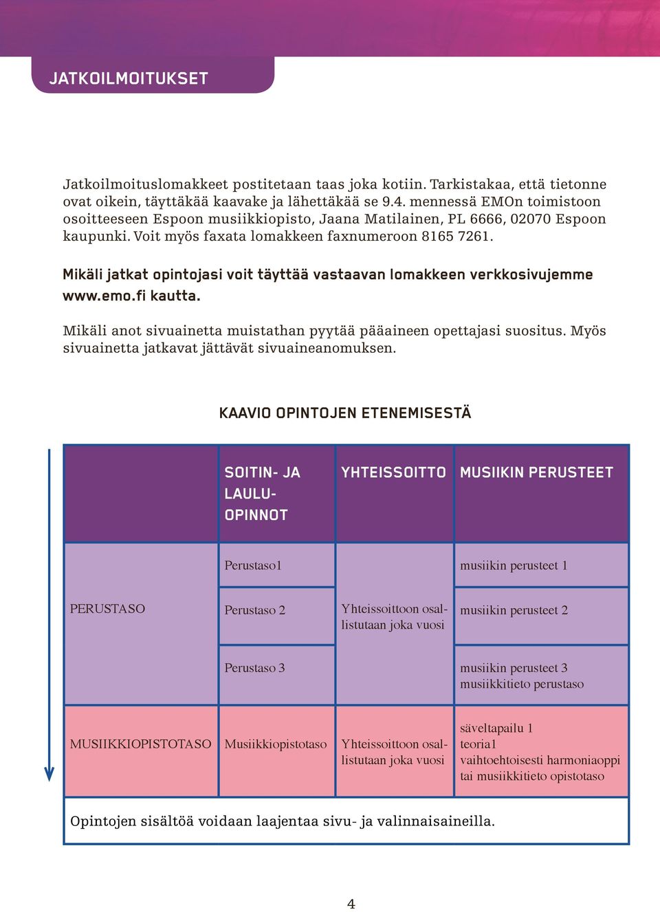 Mikäli jatkat opintojasi voit täyttää vastaavan lomakkeen verkkosivujemme www.emo.fi kautta. Mikäli anot sivuainetta muistathan pyytää pääaineen opettajasi suositus.