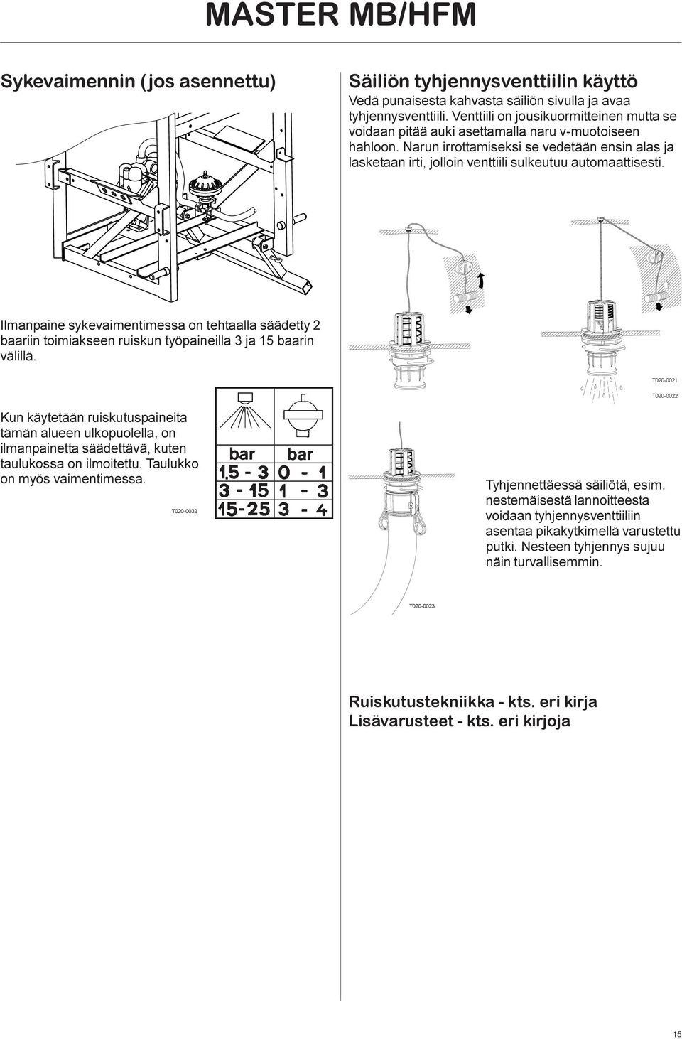 Narun irrottamiseksi se vedetään ensin alas ja lasketaan irti, jolloin venttiili sulkeutuu automaattisesti.