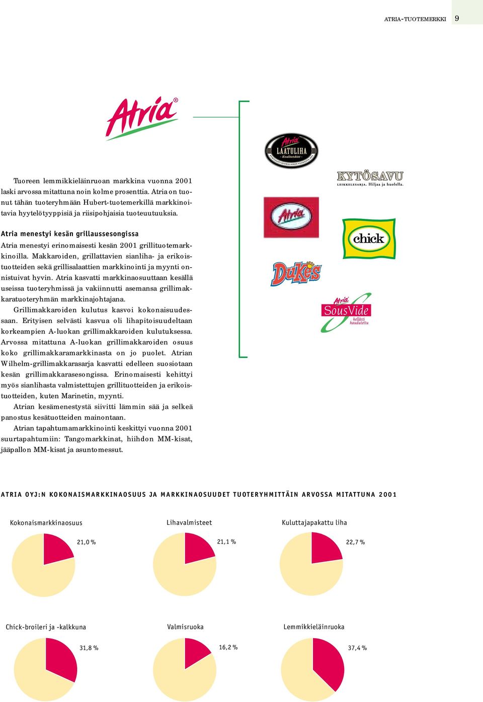 Atria menestyi kesän grillaussesongissa Atria menestyi erinomaisesti kesän 2001 grillituotemarkkinoilla.