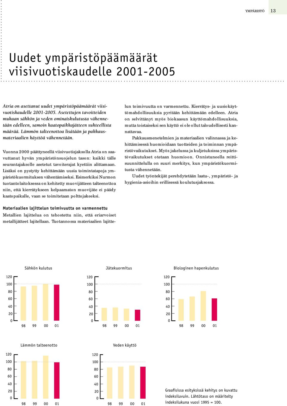 Lämmön talteenottoa lisätään ja pakkausmateriaalien käyttöä vähennetään.