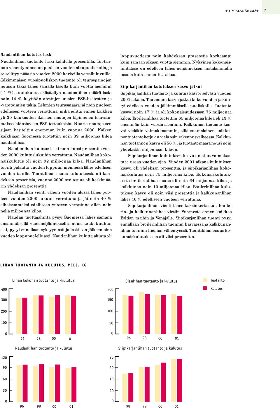 Jälkimmäisen vuosipuoliskon tuotanto oli teuraspainojen nousun takia lähes samalla tasolla kuin vuotta aiemmin (-1 %).