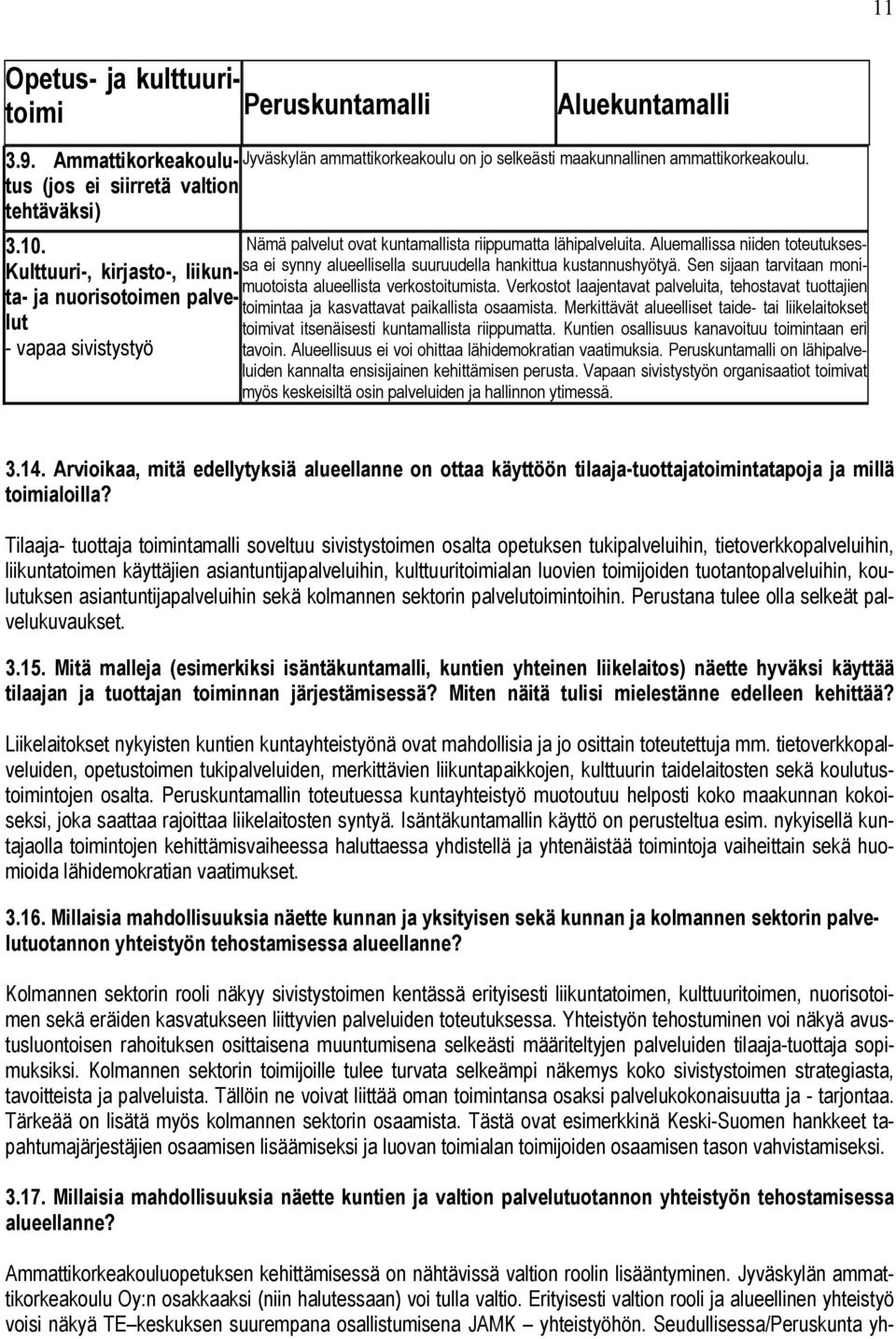 Sen sijaan tarvitaan moni- Kulttuuri-, kirjasto-, liikun-sta- ja nuorisotoimen palvemuotoista alueellista verkostoitumista.
