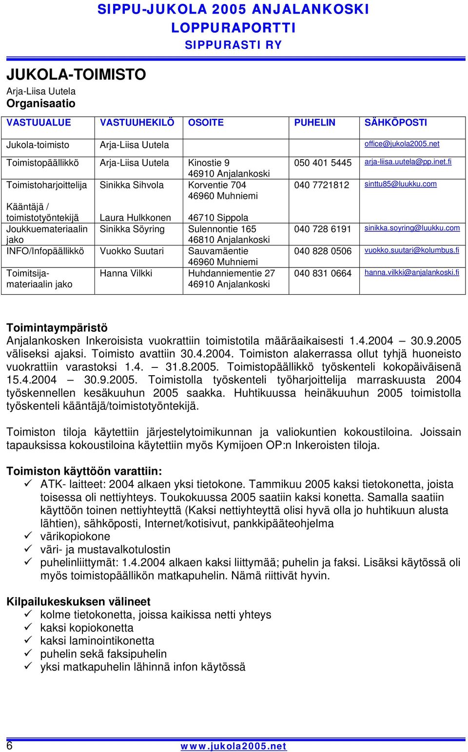 Joukkuemateriaalin Sinikka Söyring Sulennontie 165 jako 46810 Anjalankoski INFO/Infopäällikkö Vuokko Suutari Sauvamäentie 46960 Muhniemi Toimitsija- Hanna Vilkki Huhdanniementie 27 materiaalin jako