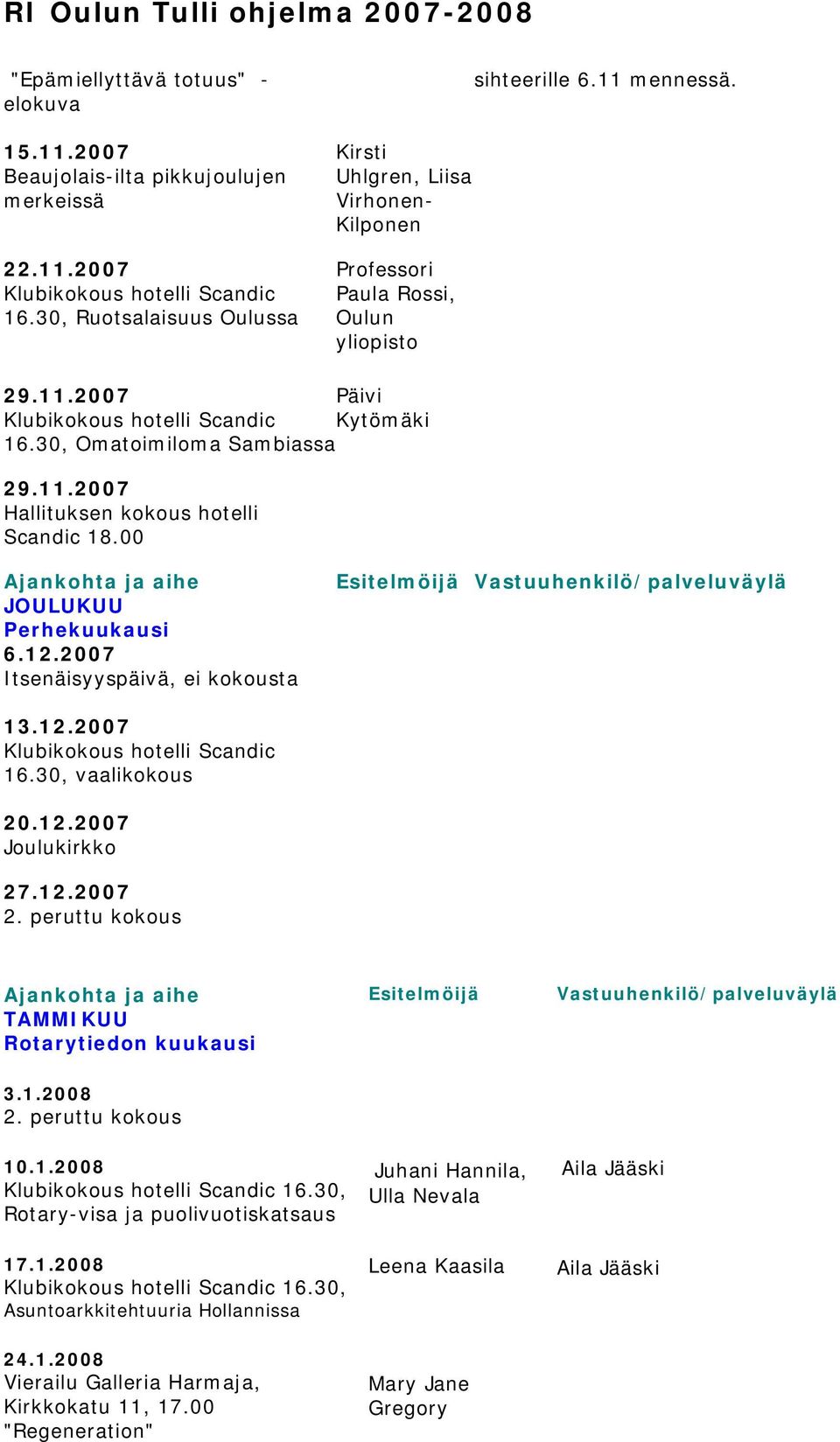 11.2007 Hallituksen kokous hotelli Scandic 18.00 JOULUKUU Perhekuukausi 6.12.2007 Itsenäisyyspäivä, ei kokousta 13.12.2007 16.30, vaalikokous 20.12.2007 Joulukirkko 27.12.2007 2.