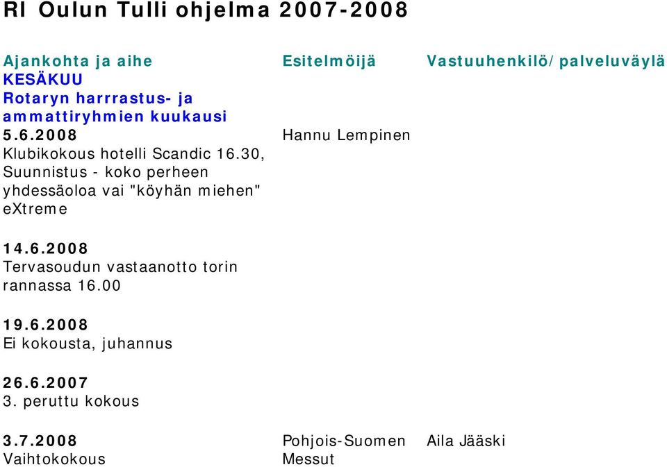 2008 Tervasoudun vastaanotto torin rannassa 16.00 Hannu Lempinen 19.6.2008 Ei kokousta, juhannus 26.