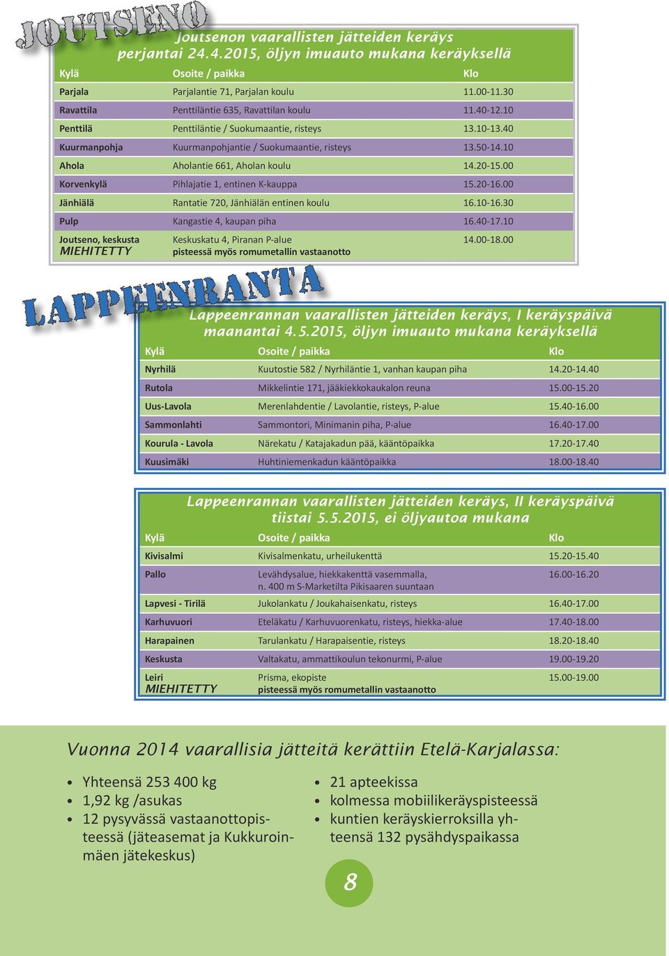 00 Korvenkylä Pihlajatie 1, entinen K-kauppa 15.20-16.00 Jänhiälä Rantatie 720, Jänhiälän entinen koulu 16.10-16.30 Pulp Kangastie 4, kaupan piha 16.40-17.