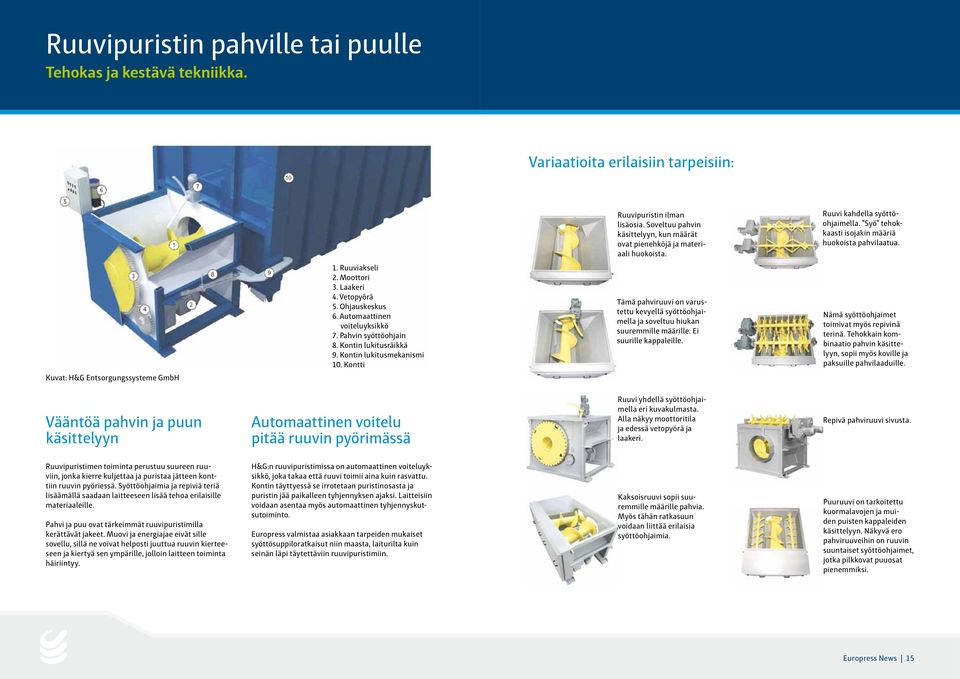 Laakeri 4. Vetopyörä 5. Ohjauskeskus 6. Automaattinen voiteluyksikkö 7. Pahvin syöttöohjain 8. Kontin lukitusräikkä 9. Kontin lukitusmekanismi 10.