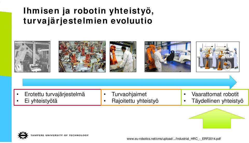 Rajoitettu yhteistyö Vaarattomat robotit Täydellinen