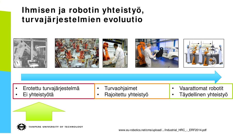 Rajoitettu yhteistyö Vaarattomat robotit Täydellinen