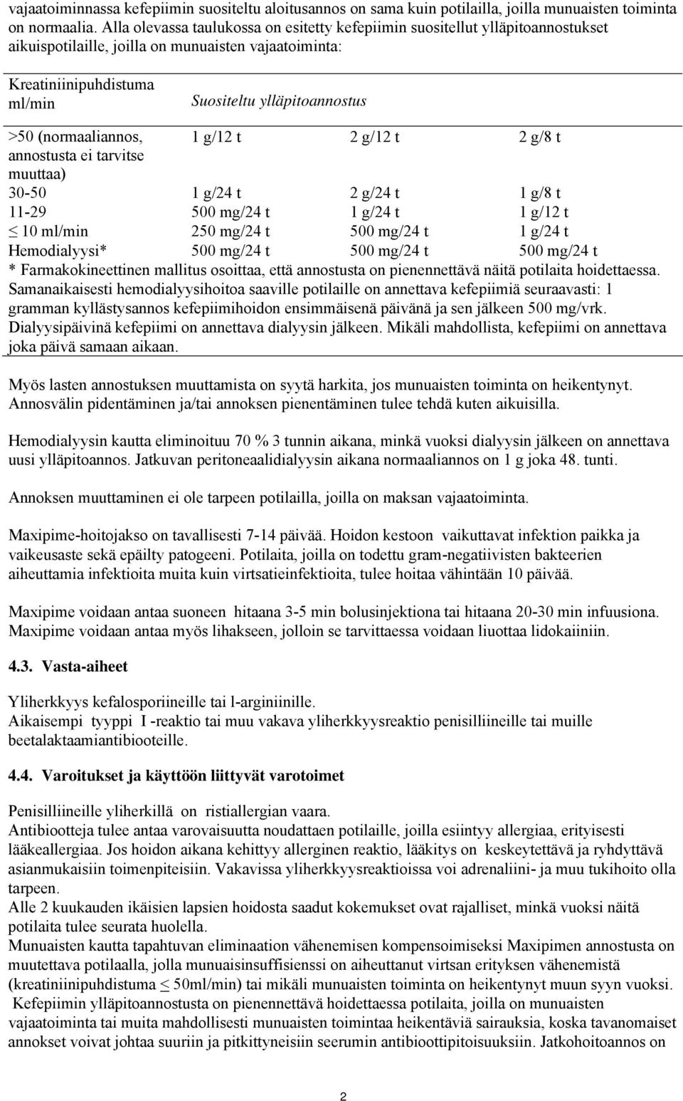 (normaaliannos, annostusta ei tarvitse muuttaa) 30-50 11-29 10 ml/min 1 g/12 t 2 g/12 t 2 g/8 t 1 g/24 t 250 mg/24 t 2 g/24 t 1 g/24 t 1 g/8 t 1 g/12 t 1 g/24 t Hemodialyysi* * Farmakokineettinen