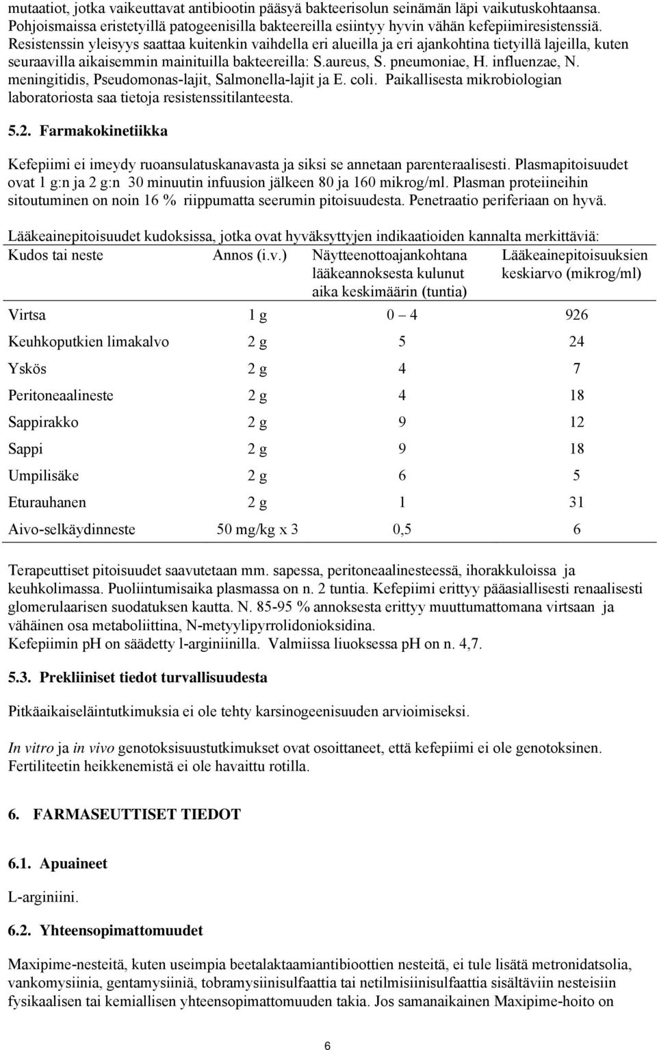 meningitidis, Pseudomonas-lajit, Salmonella-lajit ja E. coli. Paikallisesta mikrobiologian laboratoriosta saa tietoja resistenssitilanteesta. 5.2.