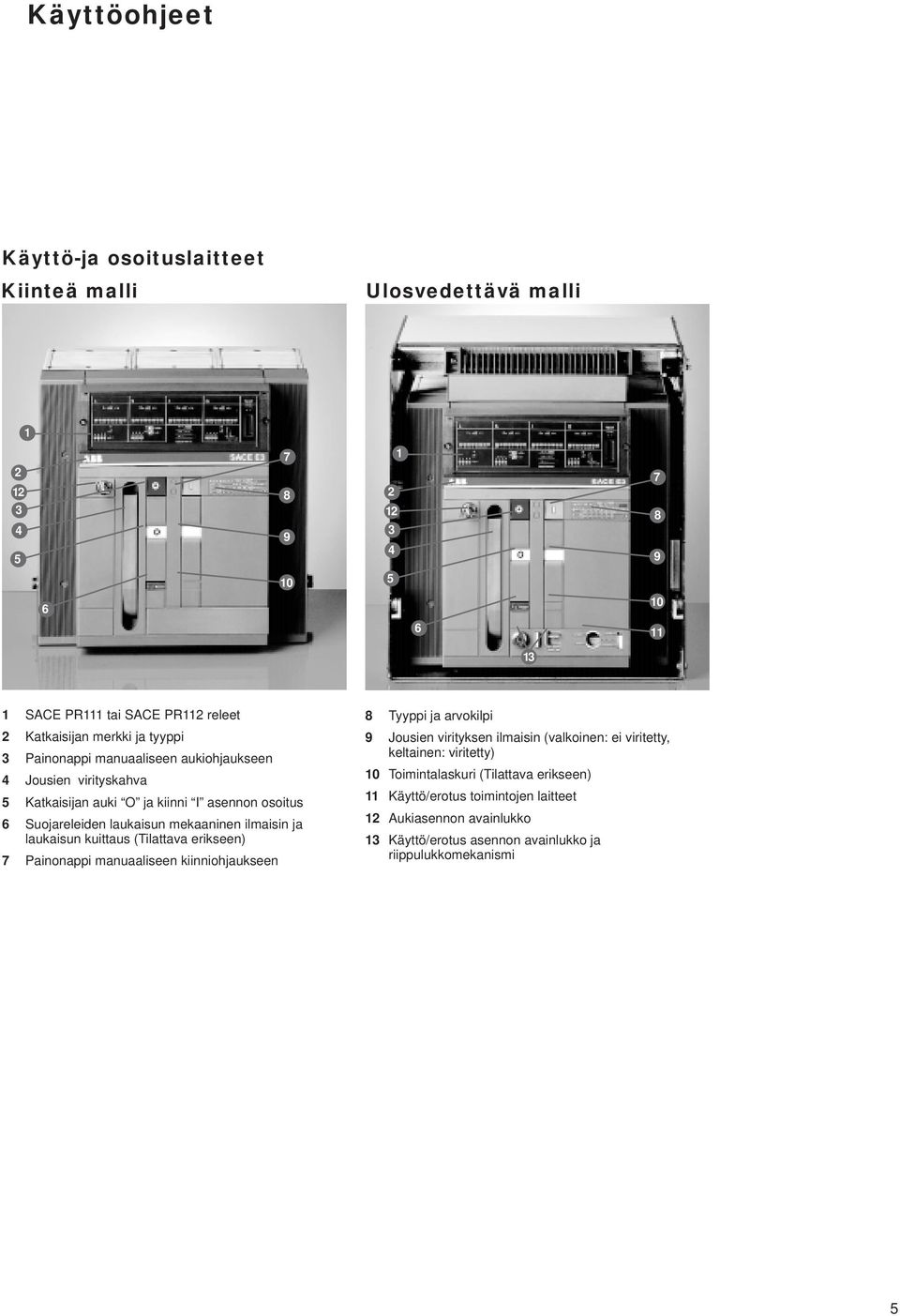 kuittaus (Tilattava erikseen) 7 Painonappi manuaaliseen kiinniohjaukseen 8 Tyyppi ja arvokilpi 9 Jousien virityksen ilmaisin (valkoinen: ei viritetty,