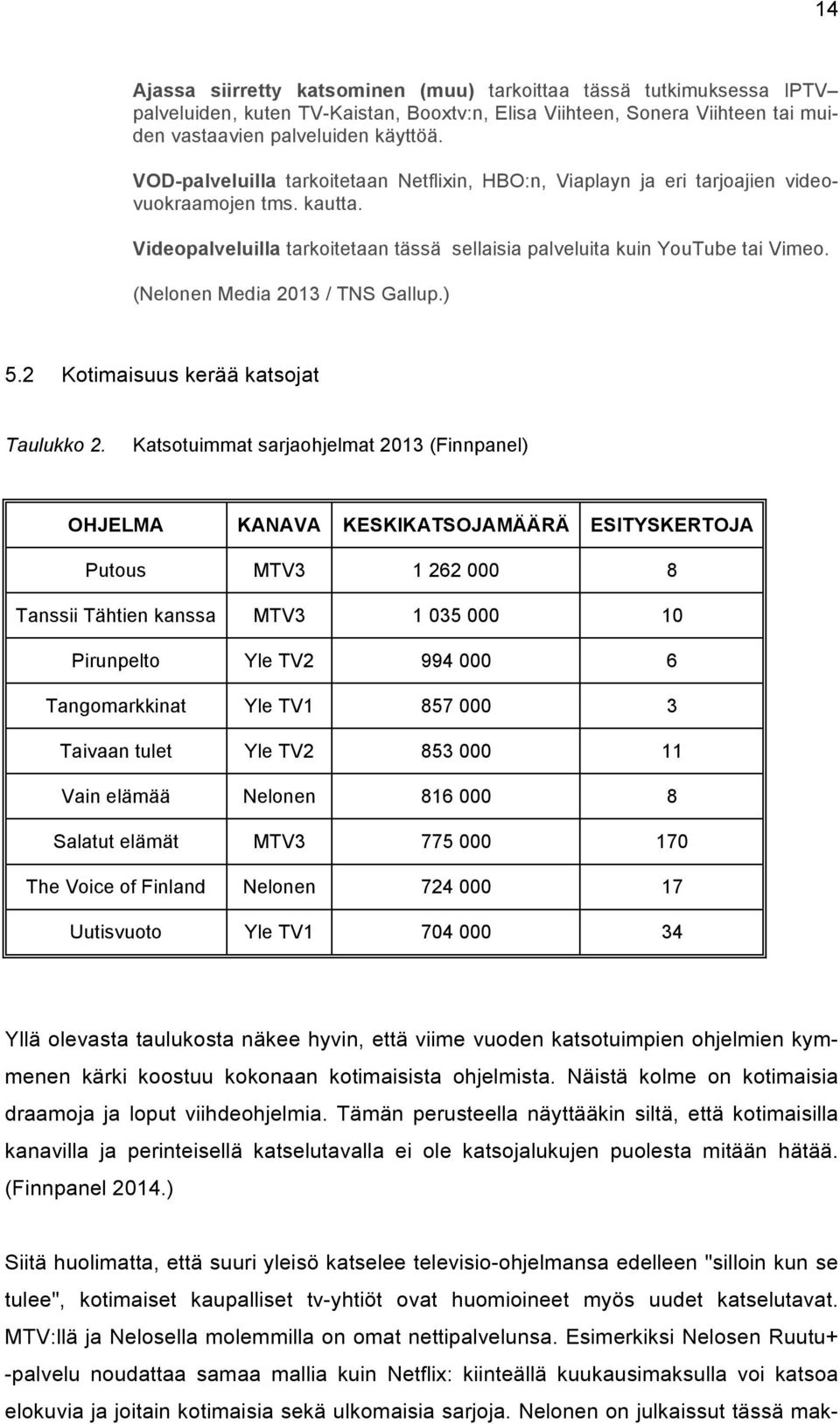 (Nelonen Media 2013 / TNS Gallup.) 5.2 Kotimaisuus kerää katsojat Taulukko 2.