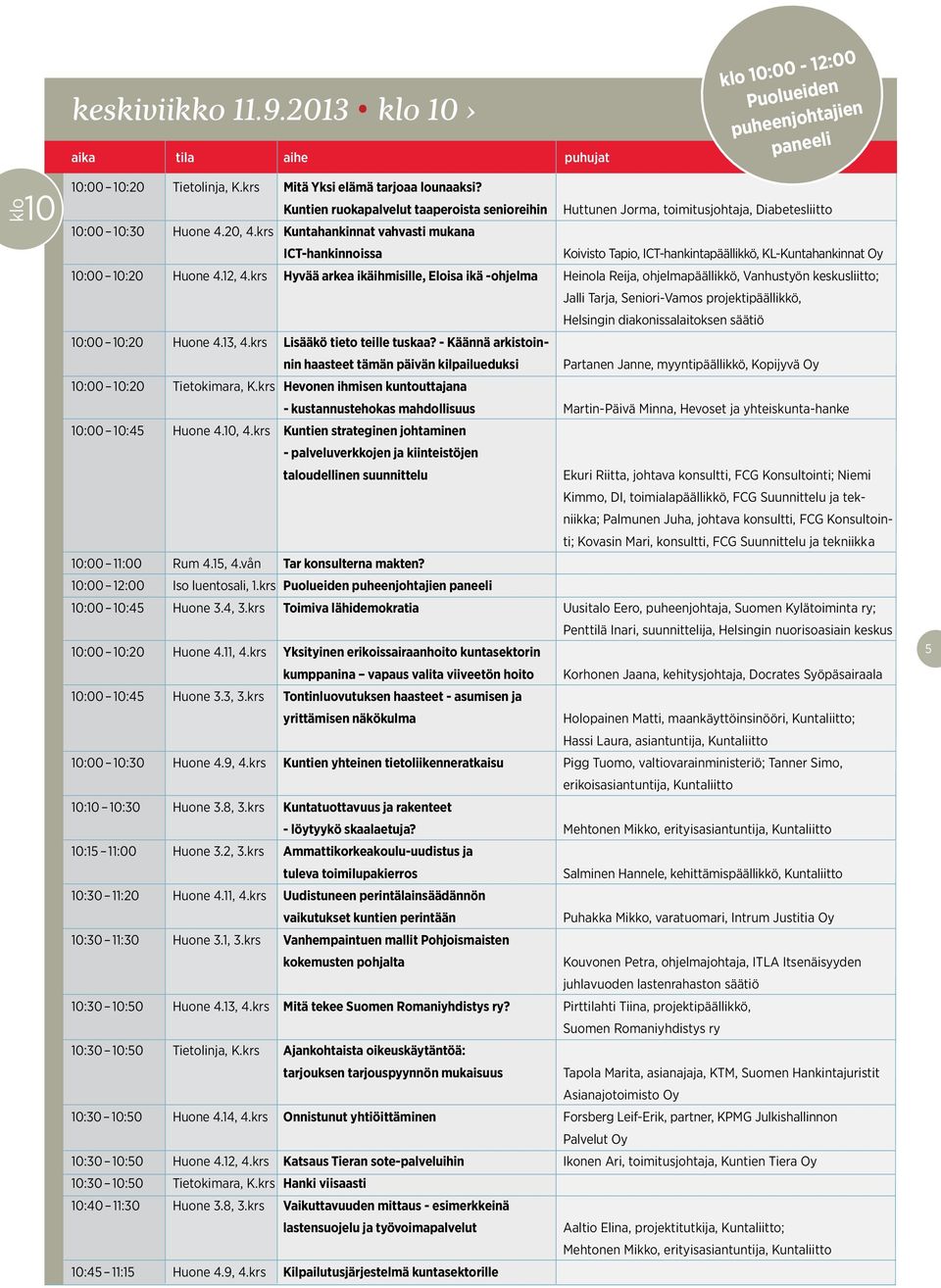 krs Kuntahankinnat vahvasti mukana ict-hankinnoissa Koivisto Tapio, ICT-hankintapäällikkö, KL-Kuntahankinnat Oy 10:00 10:20 Huone 4.12, 4.