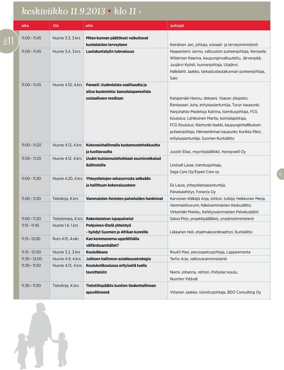 tarkastuslautakunnan puheenjohtaja, Salo 11:00 11:45 Huone 4.10, 4.