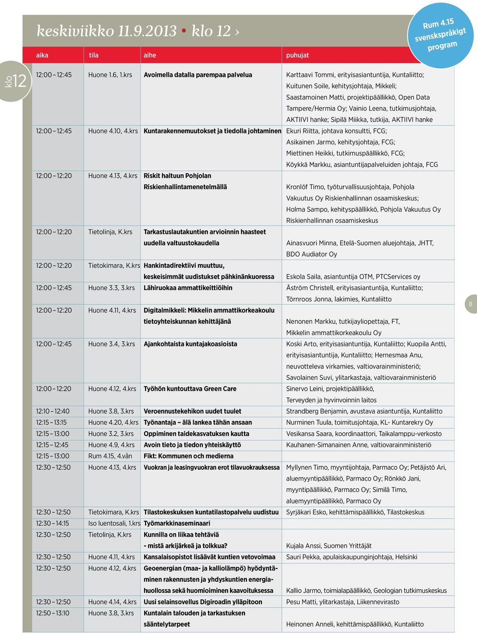 Vainio Leena, tutkimusjohtaja, AKTIIVI hanke; Sipilä Miikka, tutkija, AKTIIVI hanke 12:00 12:45 Huone 4.10, 4.