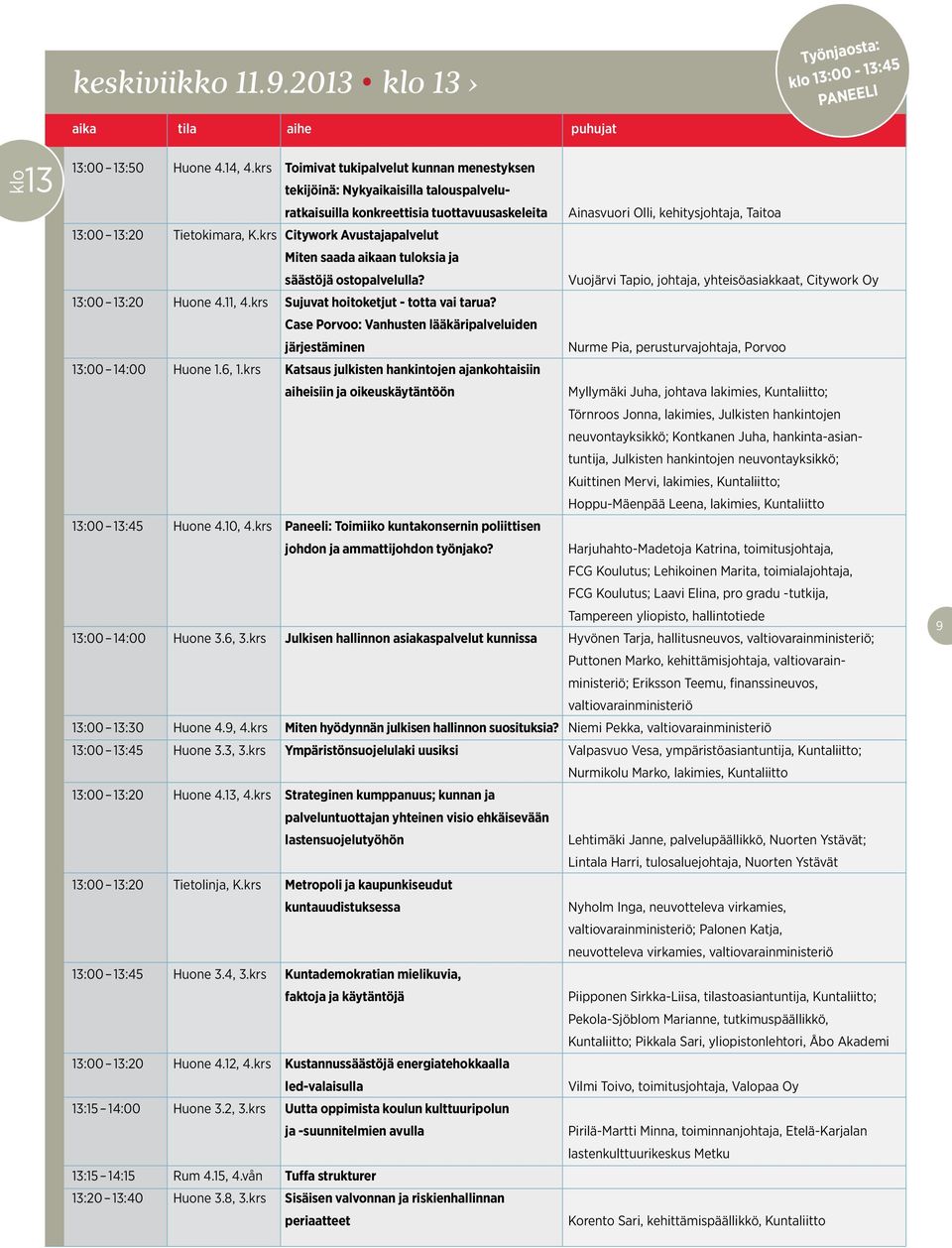 krs Citywork Avustajapalvelut Miten saada aikaan tuloksia ja säästöjä ostopalvelulla? Vuojärvi Tapio, johtaja, yhteisöasiakkaat, Citywork Oy 13:00 13:20 Huone 4.11, 4.