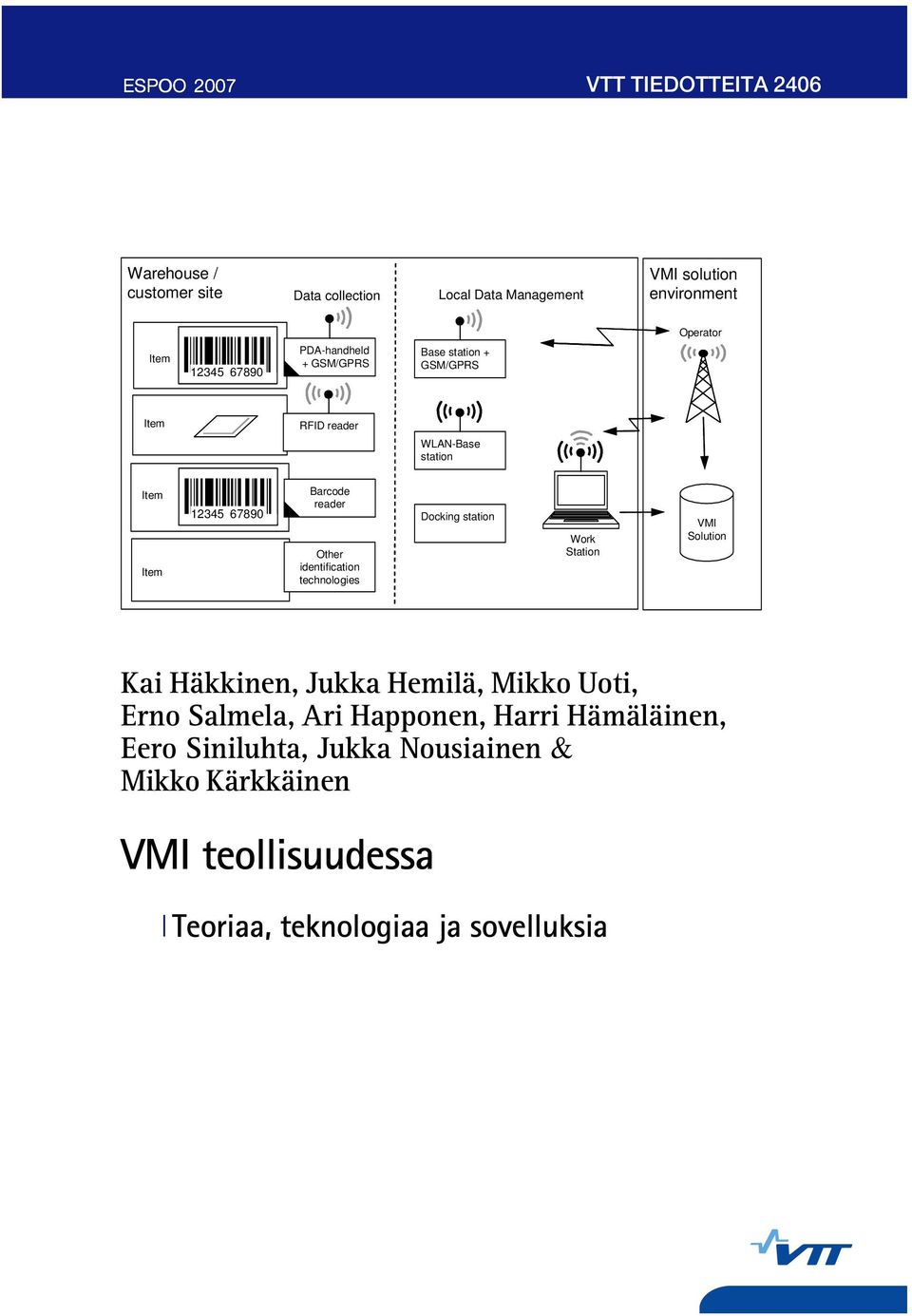 reader Other identification technologies Docking station Work Station VMI Solution Kai Häkkinen, Jukka Hemilä, Mikko Uoti, Erno