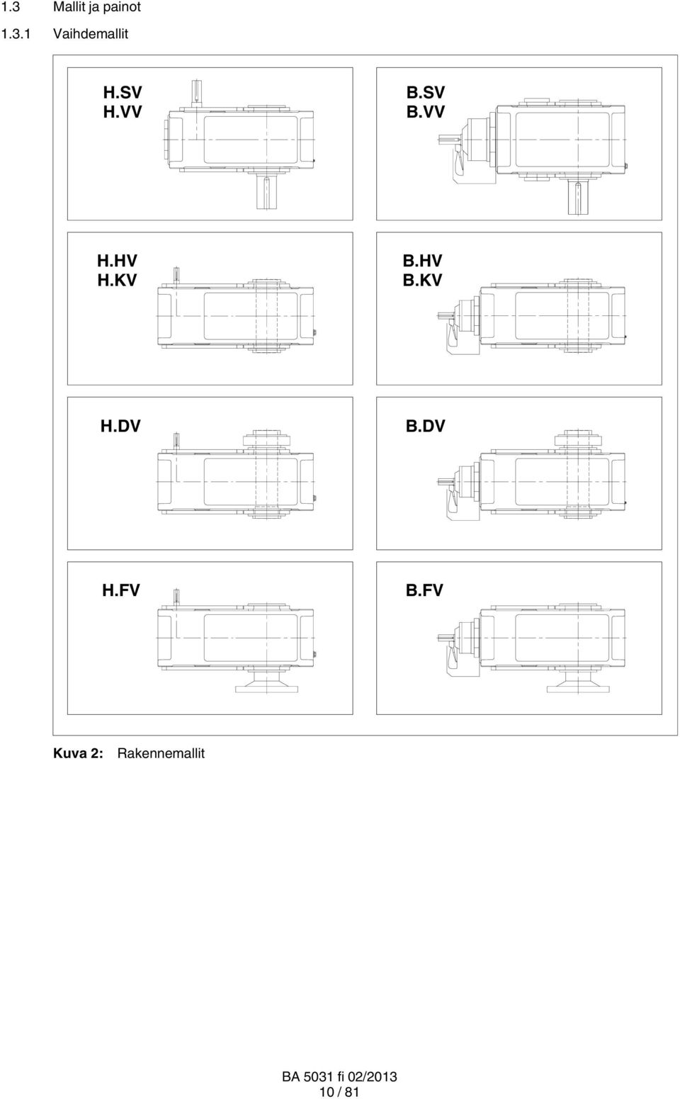 HV B.KV H.DV B.DV H.FV B.