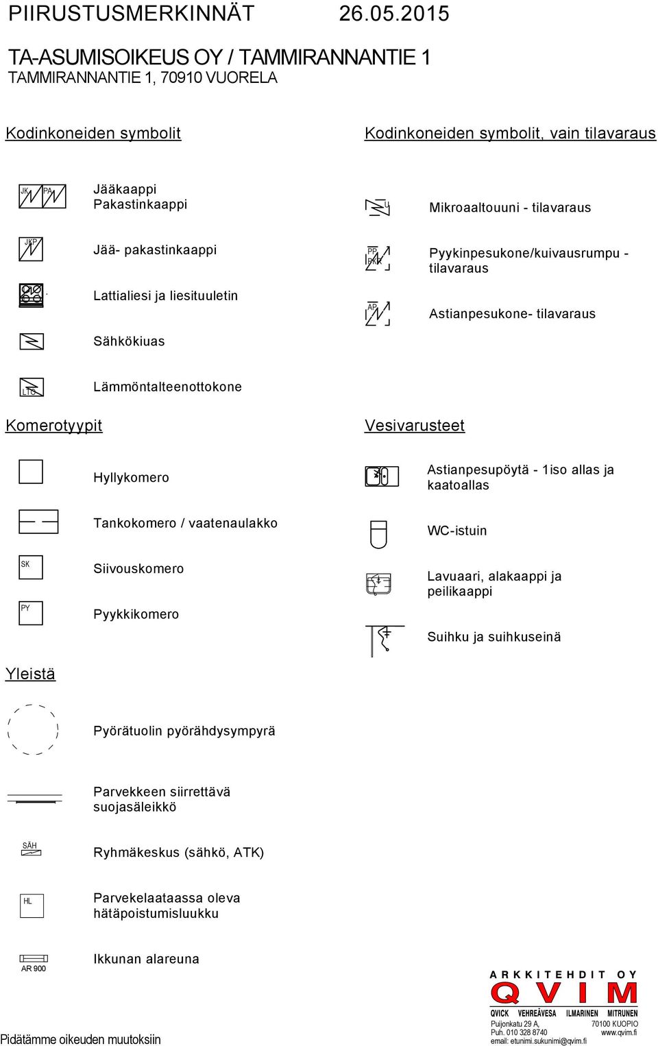 Vesivarusteet Hyllykomero Astianpesupöytä - 1iso allas ja kaatoallas Tankokomero / vaatenaulakko WC-istuin iivouskomero yykkikomero avuaari, alakaappi ja peilikaappi