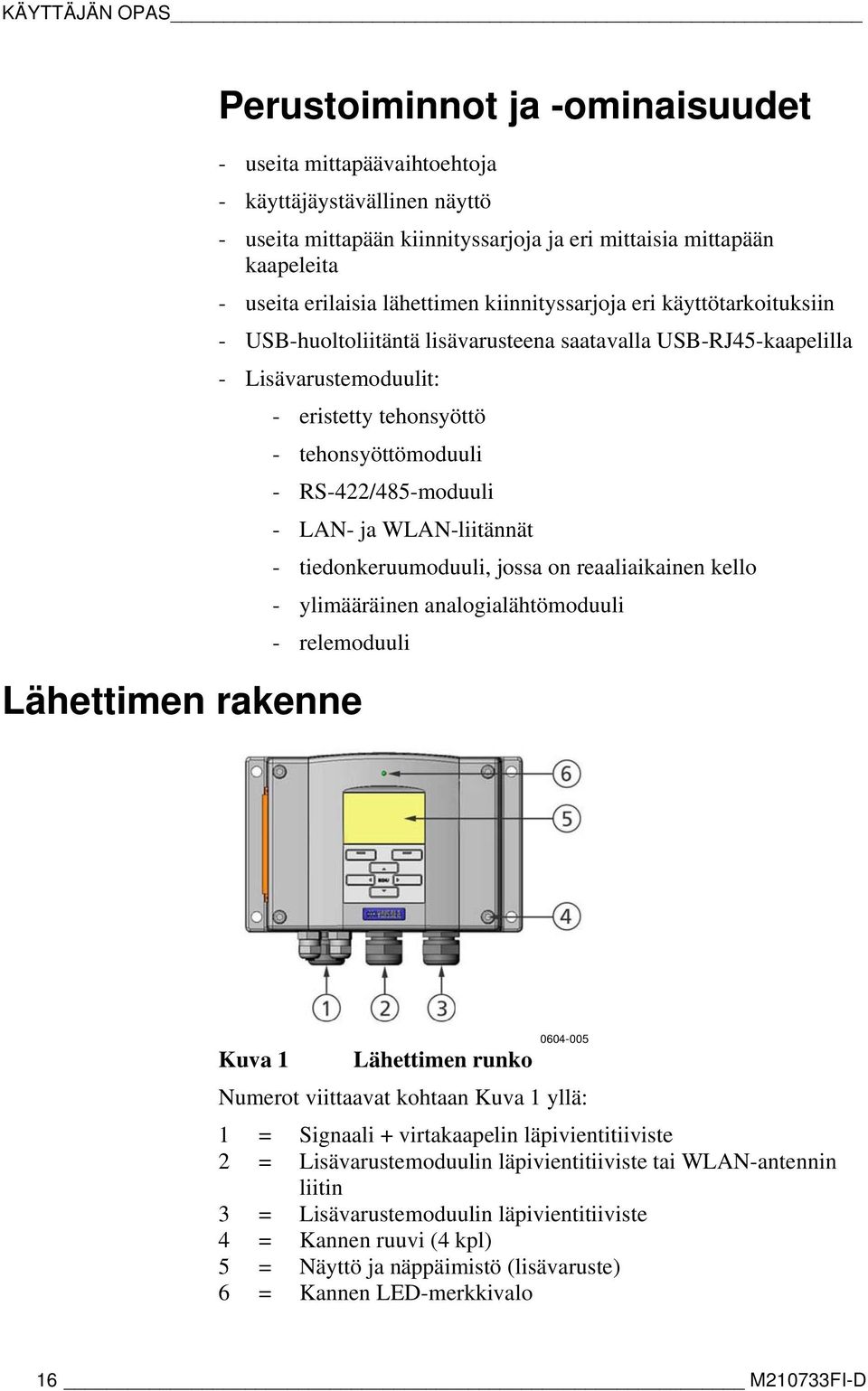 tehonsyöttömoduuli - RS-422/485-moduuli - LAN- ja WLAN-liitännät - tiedonkeruumoduuli, jossa on reaaliaikainen kello - ylimääräinen analogialähtömoduuli - relemoduuli 0604-005 Kuva 1 Lähettimen runko