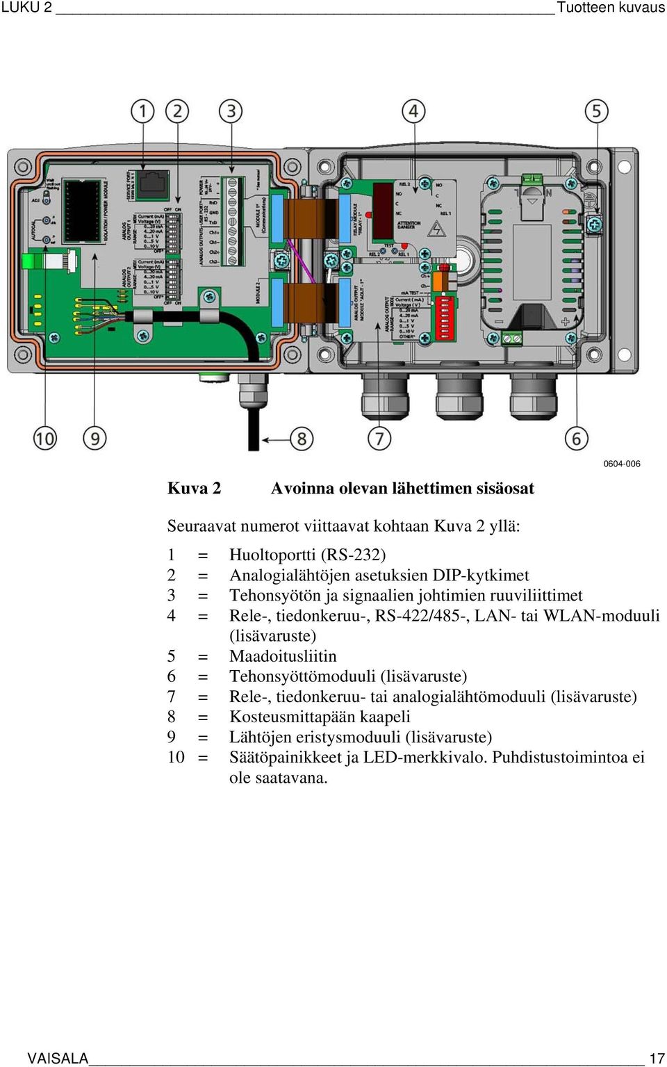 WLAN-moduuli (lisävaruste) 5 = Maadoitusliitin 6 = Tehonsyöttömoduuli (lisävaruste) 7 = Rele-, tiedonkeruu- tai analogialähtömoduuli (lisävaruste) 8 =