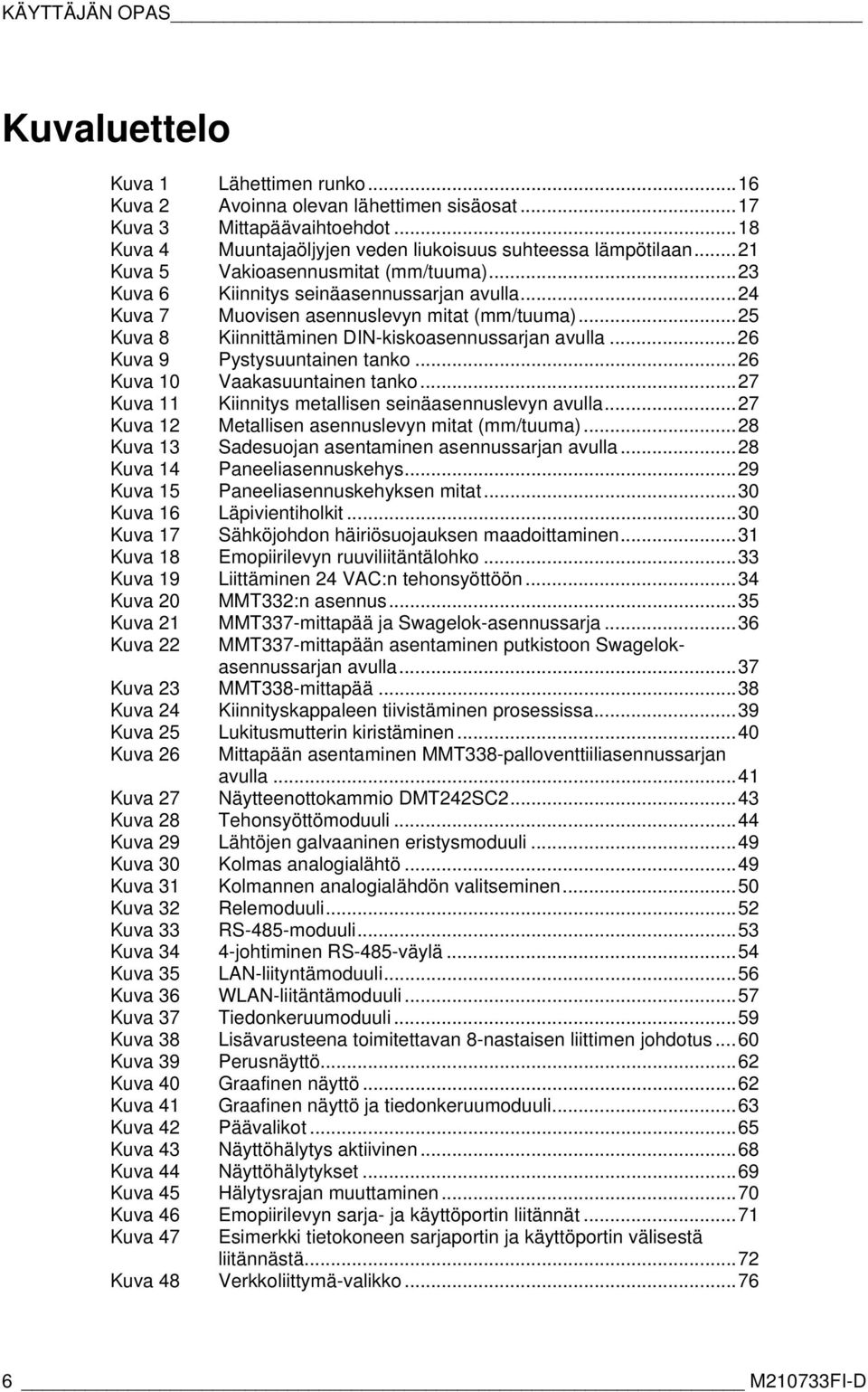 ..26 Kuva 9 Pystysuuntainen tanko...26 Kuva 10 Vaakasuuntainen tanko...27 Kuva 11 Kiinnitys metallisen seinäasennuslevyn avulla...27 Kuva 12 Metallisen asennuslevyn mitat (mm/tuuma).