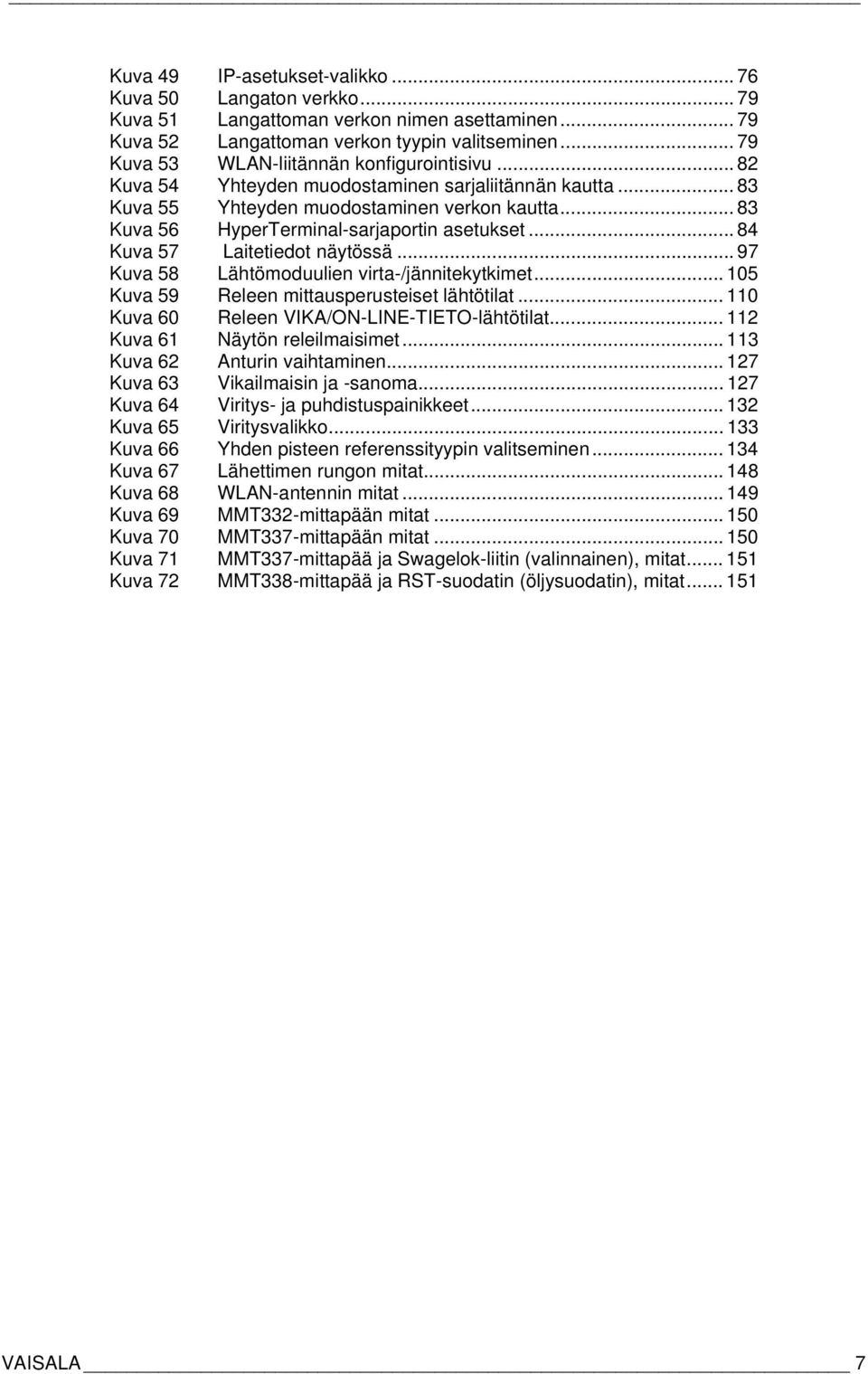 .. 83 Kuva 56 HyperTerminal-sarjaportin asetukset... 84 Kuva 57 Laitetiedot näytössä... 97 Kuva 58 Lähtömoduulien virta-/jännitekytkimet... 105 Kuva 59 Releen mittausperusteiset lähtötilat.