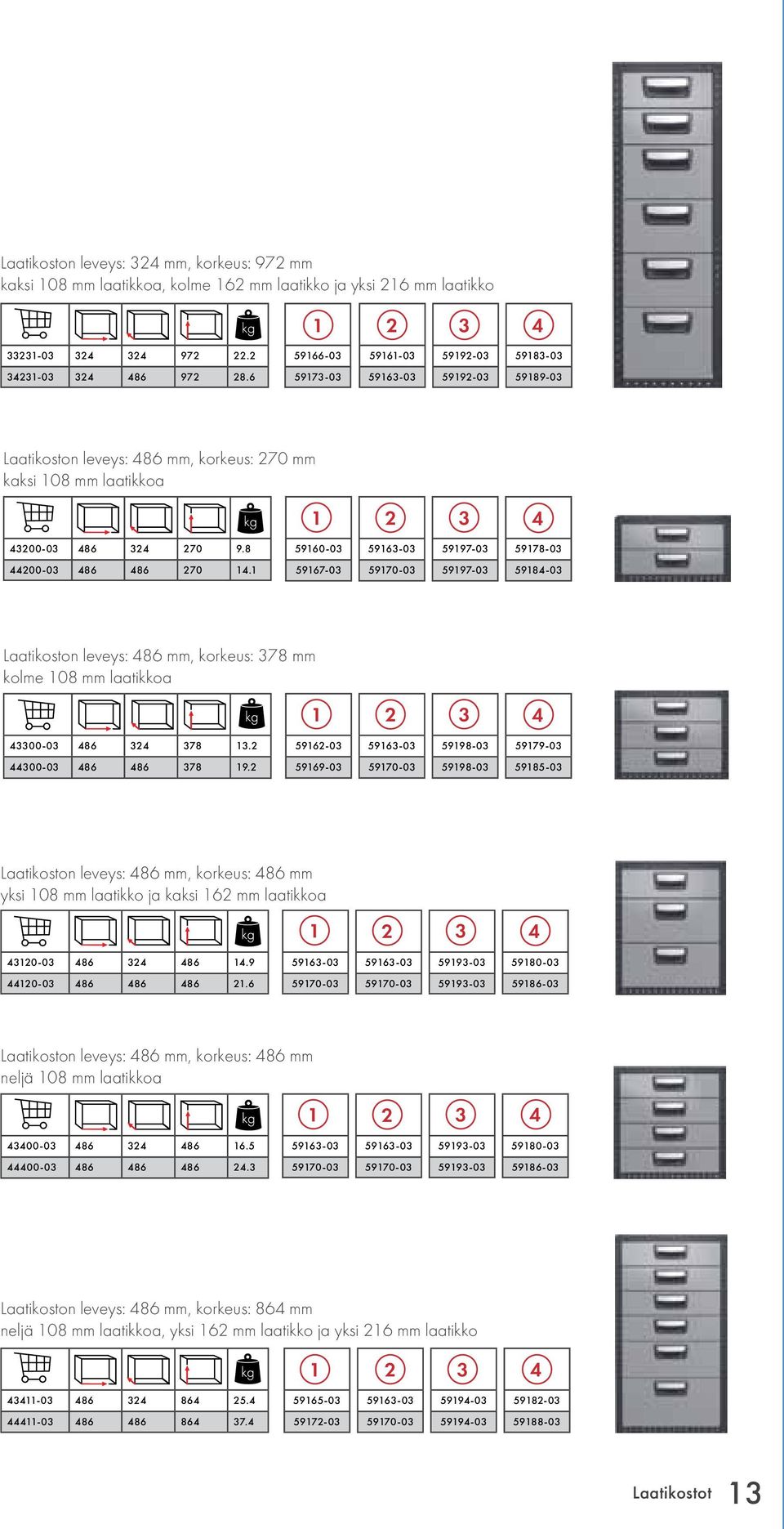 5967-03 5970-03 5997-03 5984-03 Laatikoston leveys: 486 mm, korkeus: 378 mm kolme 08 mm laatikkoa 2 3 4 43300-03 486 324 378 3.2 5962-03 5963-03 5998-03 5979-03 44300-03 486 486 378 9.