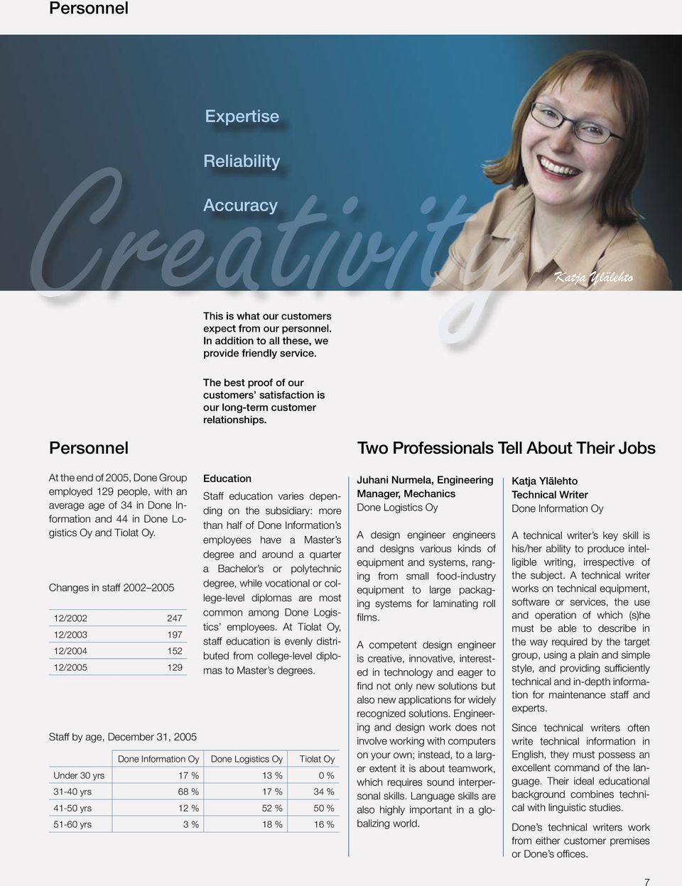 Personnel Two Professionals Tell About Their Jobs At the end of 2005, Done Group employed 129 people, with an average age of 34 in Done Information and 44 in Done Logistics Oy and Tiolat Oy.