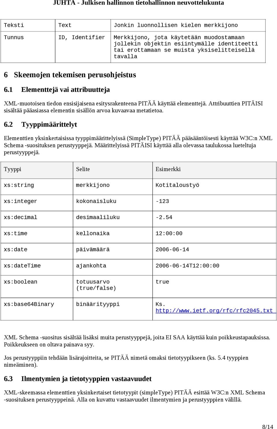 Attribuuttien PITÄISI sisältää pääasiassa elementin sisällön arvoa kuvaavaa metatietoa. 6.