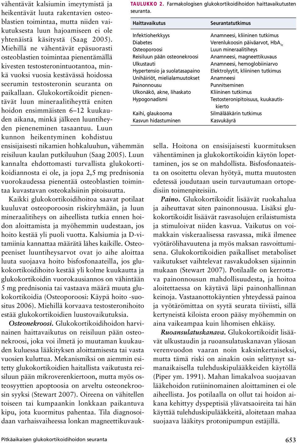 Hypogonadismi Kaihi, glaukooma Kasvun hidastuminen Seurantatutkimus Anamneesi, kliininen tutkimus Verenlukoosin päiväarvot, HbA 1c Luun mineraalitiheys Anamneesi, magneettikuvaus Anamneesi,