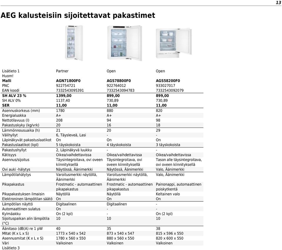 Täysintegroitava, ovi oveen kiinnityksellä Ovi auki hälytys Näytössä, Äänimerkki Lämpötilahälytys Varoitusmerkki näytöllä, Äänimerkki Pikapakastus Frostmatic automaattinen pikapakastus