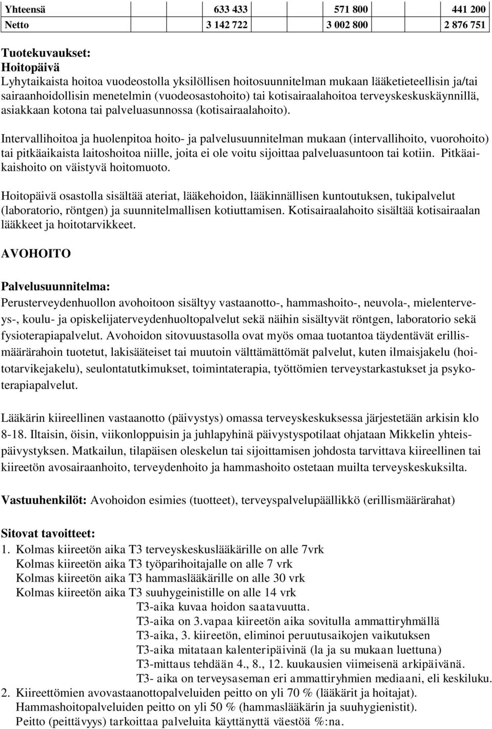 Intervallihoitoa ja huolenpitoa hoito- ja palvelusuunnitelman mukaan (intervallihoito, vuorohoito) tai pitkäaikaista laitoshoitoa niille, joita ei ole voitu sijoittaa palveluasuntoon tai kotiin.