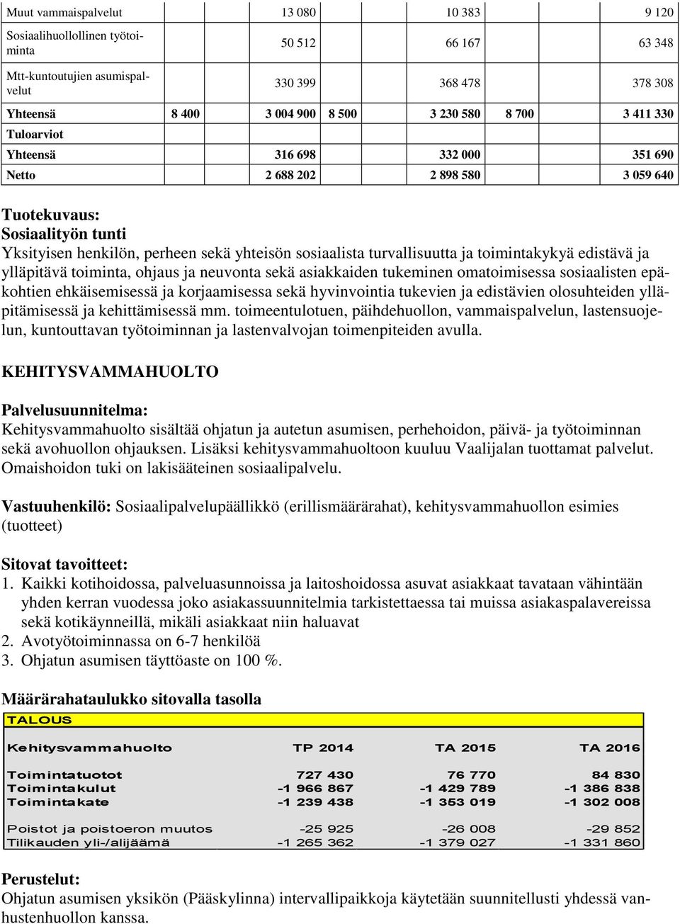 toimintakykyä edistävä ja ylläpitävä toiminta, ohjaus ja neuvonta sekä asiakkaiden tukeminen omatoimisessa sosiaalisten epäkohtien ehkäisemisessä ja korjaamisessa sekä hyvinvointia tukevien ja