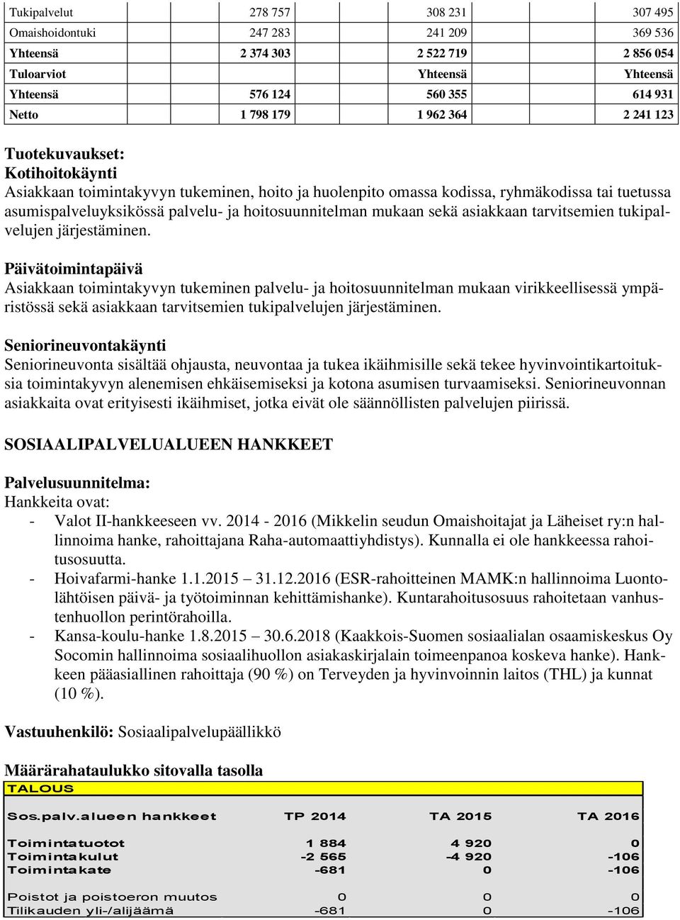 mukaan sekä asiakkaan tarvitsemien tukipalvelujen järjestäminen.