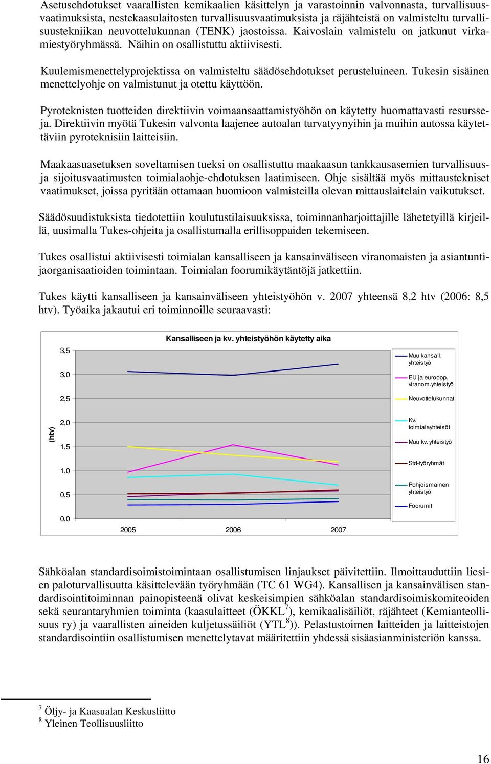 Kuulemismenettelyprojektissa on valmisteltu säädösehdotukset perusteluineen. Tukesin sisäinen menettelyohje on valmistunut ja otettu käyttöön.