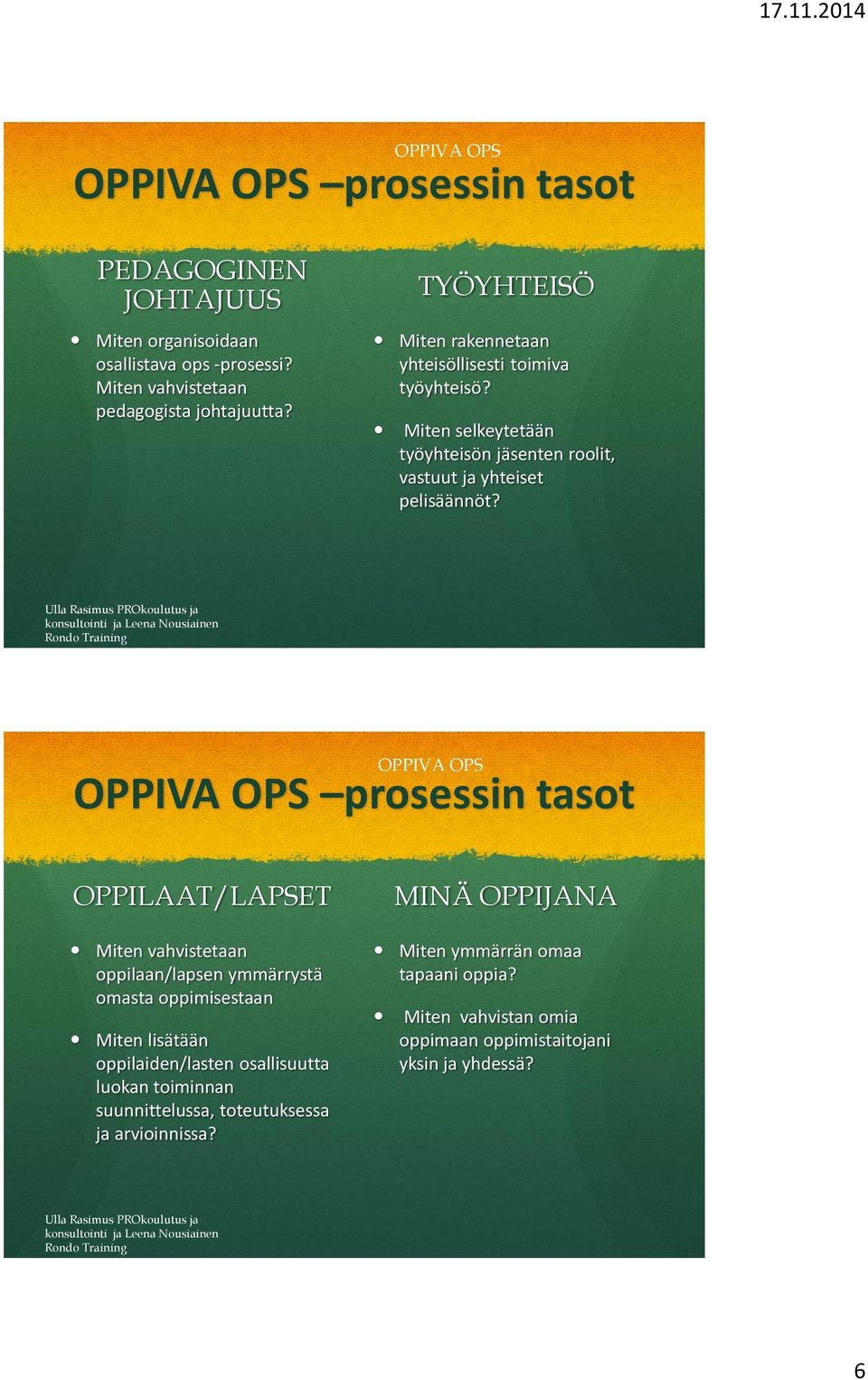 Ulla Rasimus PROkoulutus ja konsultointi ja Leena Nousiainen Rondo Training OPPIVA OPS OPPIVA OPS prosessin tasot OPPILAAT/LAPSET Miten vahvistetaan oppilaan/lapsen ymmärrystä omasta oppimisestaan