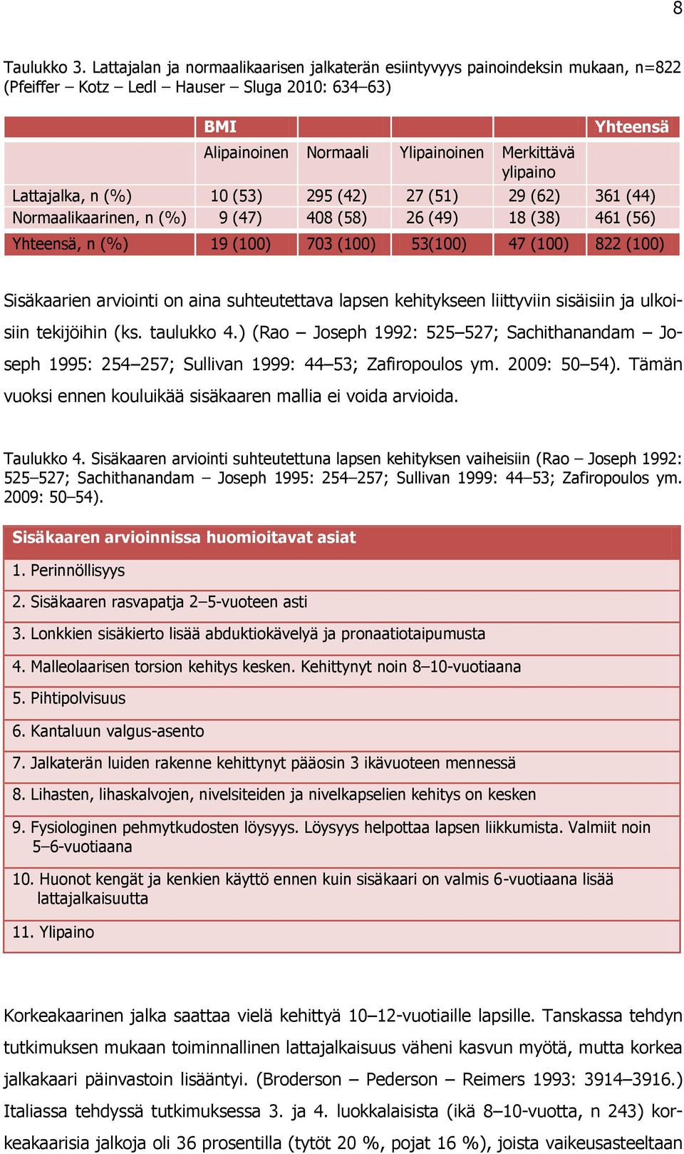 Lattajalka, n (%) 10 (53) 295 (42) 27 (51) 29 (62) 361 (44) Normaalikaarinen, n (%) 9 (47) 408 (58) 26 (49) 18 (38) 461 (56) Yhteensä, n (%) 19 (100) 703 (100) 53(100) 47 (100) 822 (100) Sisäkaarien