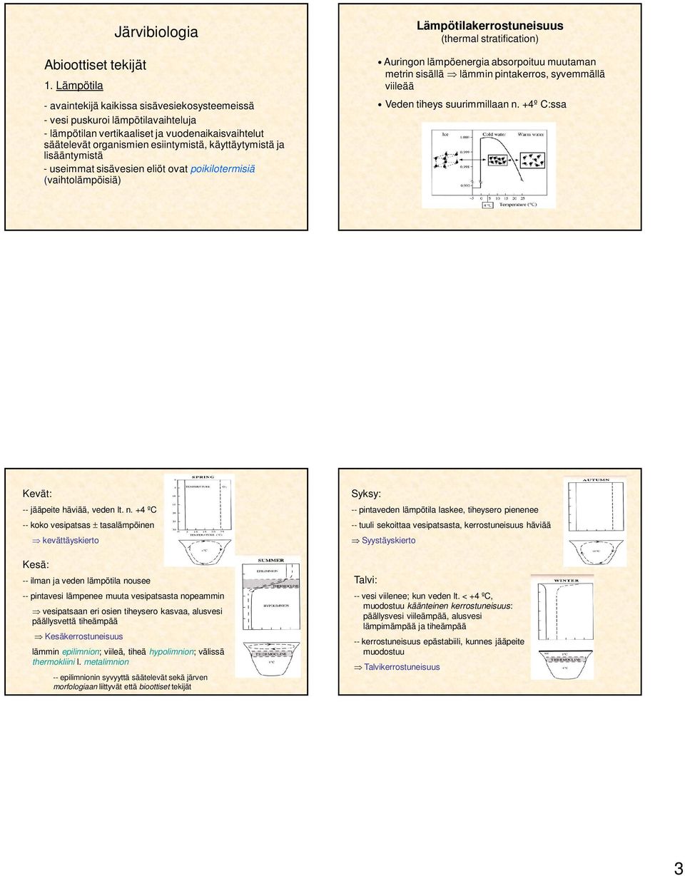 sisällä lämmin pintakerros, syvemmällä viileää Veden tiheys suurimmillaan n.