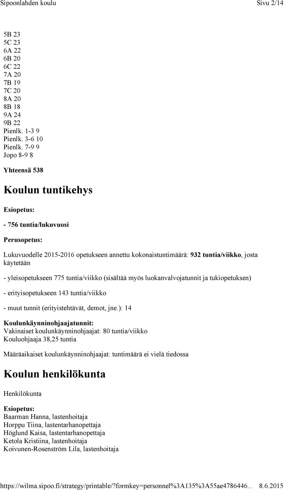 yleisopetukseen 775 tuntia/viikko (sisältää myös luokanvalvojatunnit ja tukiopetuksen) - erityisopetukseen 143 tuntia/viikko - muut tunnit (erityistehtävät, demot, jne.