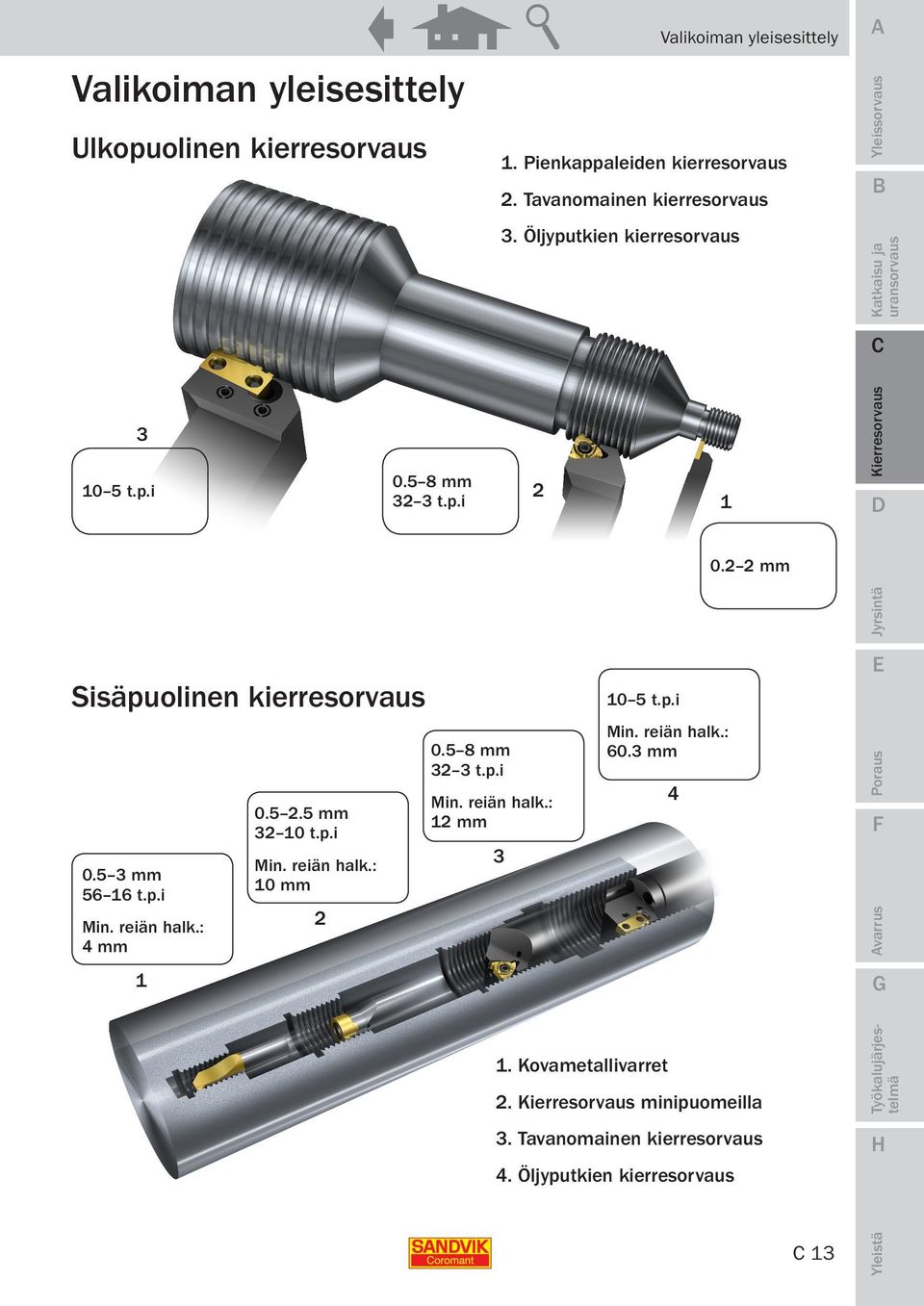 p.i Min. reiän halk.: 4 mm Min. reiän halk.: 10 mm 4 3 0.5 3 mm 56 16 t.p.i Min. reiän halk.: 12 mm 2 1 2.