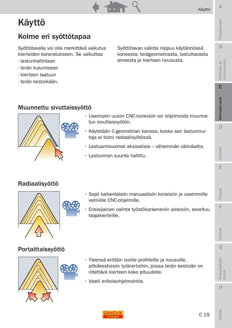 Muunnettu sivuttaissyöttö Useimpiin uusiin N-koneisiin voi ohjelmoida muunnetun sivuttaissyötön. Käytetään -geometrian kanssa, koska sen lastunmurtaja ei toimi radiaalisyötössä.
