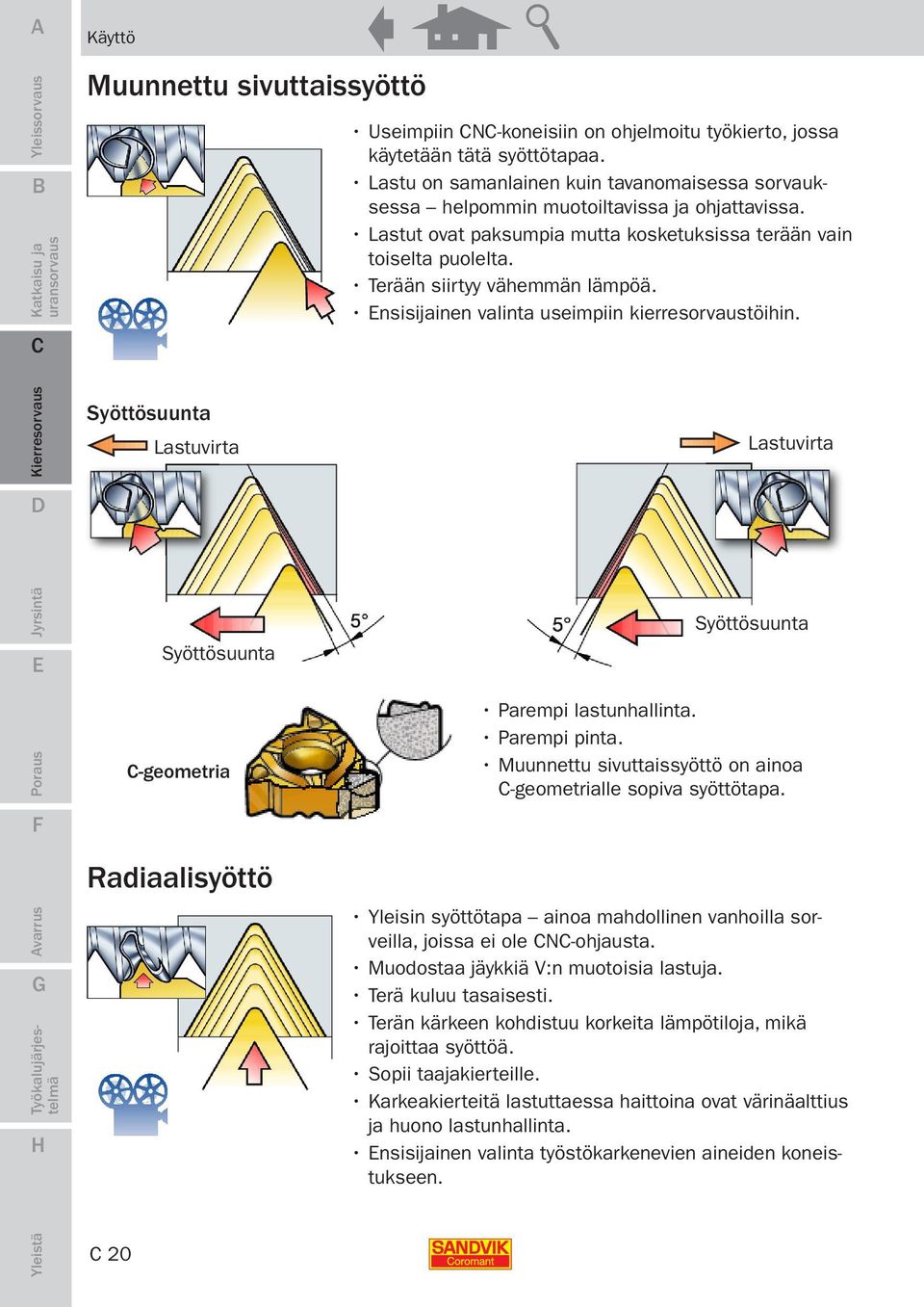 nsisijainen valinta useimpiin kierresorvaustöihin. Syöttösuunta Lastuvirta Lastuvirta Syöttösuunta -geometria Radiaalisyöttö Syöttösuunta Parempi lastunhallinta. Parempi pinta.